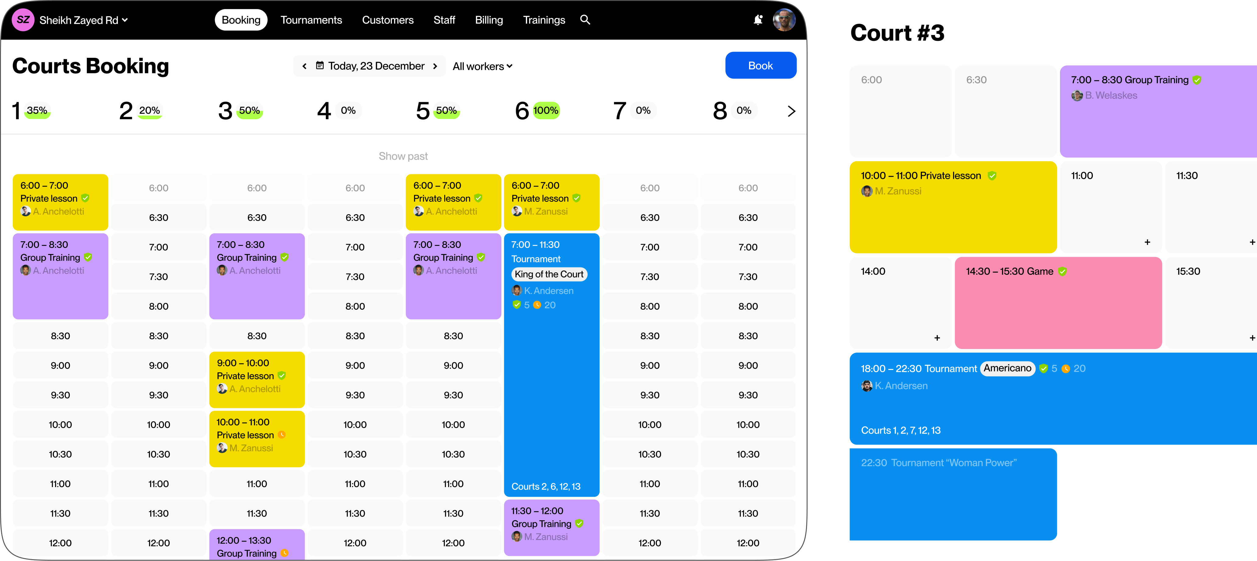 Step-by-step booking wizard